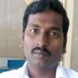 Manikandan from Kuwait | Man | 35 years old | Aquarius