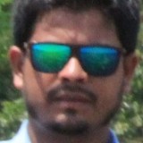 Badshahmiahdlz from Lisbon | Man | 31 years old | Leo