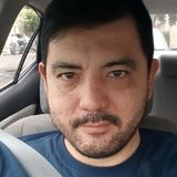 Christianhiguto from Penapolis | Man | 48 years old | Libra