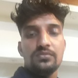 Hi from Patiala | Man | 25 years old | Taurus