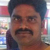 Vikki from Kurnool | Man | 36 years old | Gemini