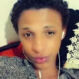 Viniciubbb from Toano | Man | 30 years old | Gemini