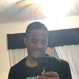 Thesavage from Lima | Man | 29 years old | Cancer