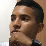 Kawandin08W from Paulo Ramos | Man | 23 years old | Scorpio