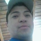 Pereyraricarmp from Trelew | Man | 35 years old | Scorpio