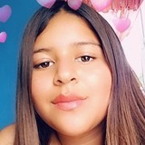 Berenice from Salamanca | Woman | 26 years old | Cancer