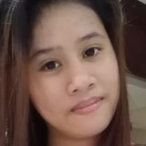 Judith from Surigao | Woman | 27 years old | Cancer