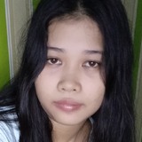 Kate from Davao | Woman | 27 years old | Gemini