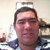 Lechita from Arroyito | Man | 39 years old | Aries