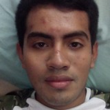 German from Salina Cruz | Man | 25 years old | Scorpio