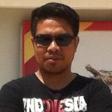 Aldi from Batam | Man | 40 years old | Capricorn