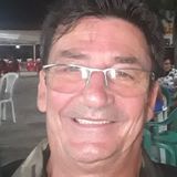 Geloliveira from Jacobina | Man | 57 years old | Capricorn