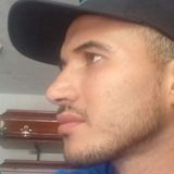 Uli from Apatzingan de la Constitucion | Man | 35 years old | Aquarius