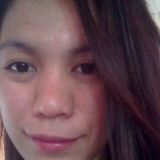 Elle from Bacolod City | Woman | 35 years old | Gemini
