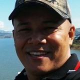 Cifu from Cali | Man | 49 years old | Aries