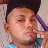 Gabrielnarciys from Cordoba | Man | 33 years old | Aries