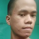 Nel from Calamba | Man | 27 years old | Leo