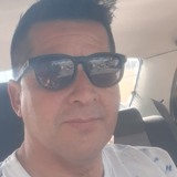Juancarlosaric from Pasto | Man | 49 years old | Aries