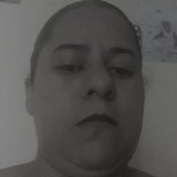 Bc61Hr from Jaboatao dos Guararapes | Woman | 31 years old | Libra