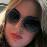 Enatistadint8 from Cardoso | Woman | 48 years old | Sagittarius