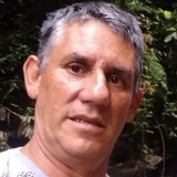 Luiz from Pinhais | Man | 54 years old | Leo