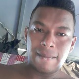 Yonismendozauq from Monteria | Man | 42 years old | Capricorn