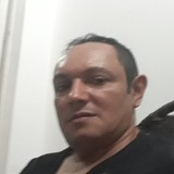 Ronaldo from Patos | Man | 51 years old | Scorpio