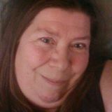 Kate from Greensboro | Woman | 59 years old | Cancer