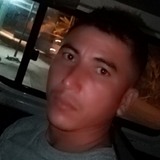 Chavo from Chiriqui | Man | 39 years old | Pisces