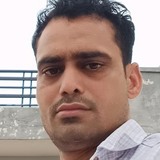 93Anpc from Tiruppur | Man | 33 years old | Virgo