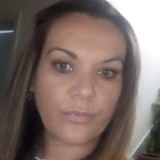 Ivana from Skopje | Woman | 46 years old | Aries
