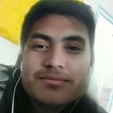Ailu from Punta Alta | Man | 24 years old | Libra