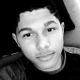 Ivan from Teofilo Otoni | Man | 25 years old | Sagittarius