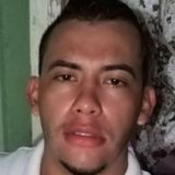 Jesuschaves from San Francisco De Dos Ríos | Man | 33 years old | Aquarius