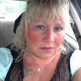 Elinor from Greensburg | Woman | 49 years old | Cancer