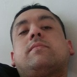 Maxiavilarodvt from Santiago | Man | 32 years old | Cancer