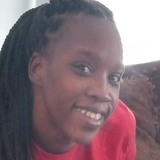 Makaylamcclogk from Mesquite | Woman | 31 years old | Capricorn