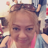 Velinda from Tokyo | Man | 64 years old | Aries