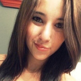 Belazed from Haifa | Woman | 28 years old | Scorpio