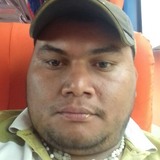 Zapote from Babahoyo | Man | 38 years old | Scorpio