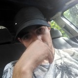 Majoktawi80 from Kielce | Man | 29 years old | Sagittarius