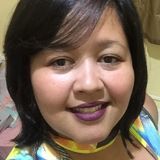 Luzy from Limoeiro | Woman | 37 years old | Gemini