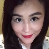 Veronicaa from Guadalajara | Woman | 30 years old | Gemini
