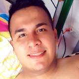 Siachoqueandqz from Puerto Berrio | Man | 33 years old | Taurus