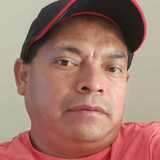 Edupaniagua1Ro from Guatemala City | Man | 44 years old | Capricorn
