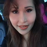 Rhea from Fuji | Woman | 46 years old | Capricorn