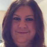 Brandyezehf from Greenville | Woman | 46 years old | Taurus