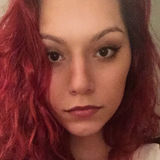 Arywelcomes from Rome | Woman | 29 years old | Aquarius