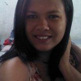 Dany from Juazeiro do Norte | Woman | 32 years old | Sagittarius