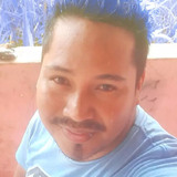 Ig40N from Varjota | Man | 40 years old | Sagittarius